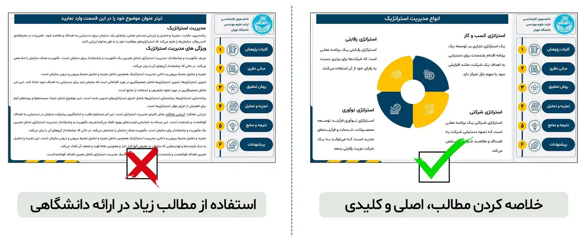 متن زیاد در یک اسلاید