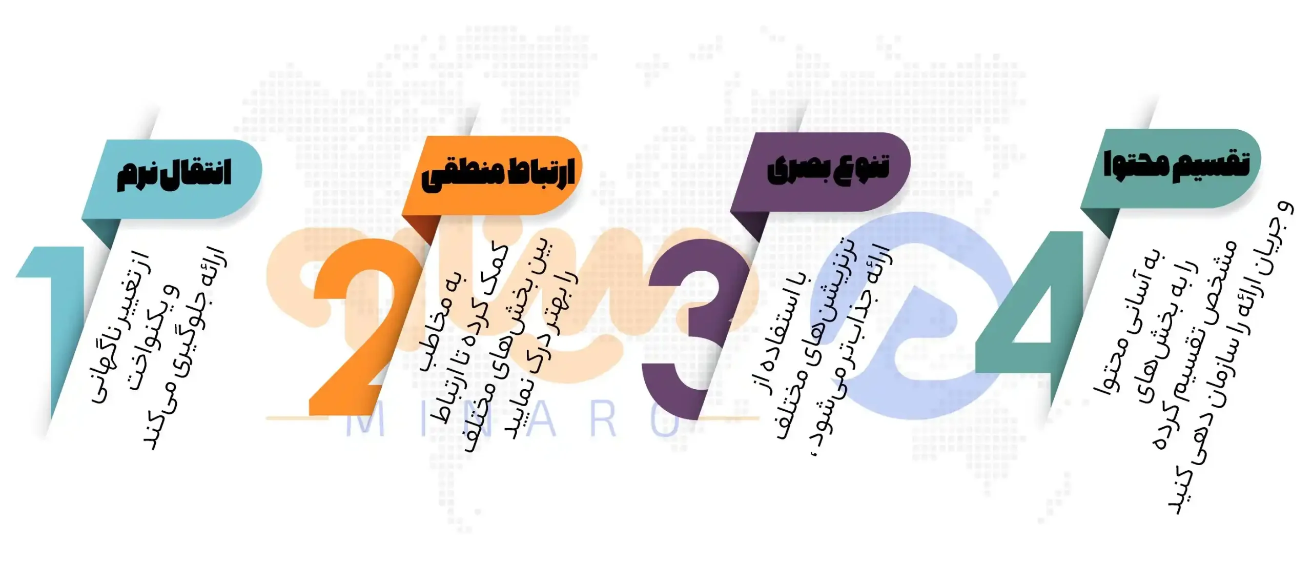 مزایای استفاده از ترنزیشن در پاورپوینت