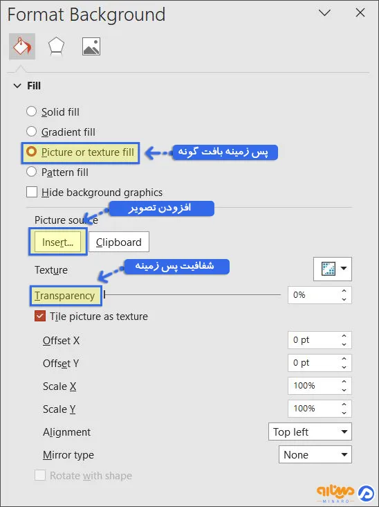 تغییر بک گراند پاورپوینت با استفاده از تصاویر و بافت