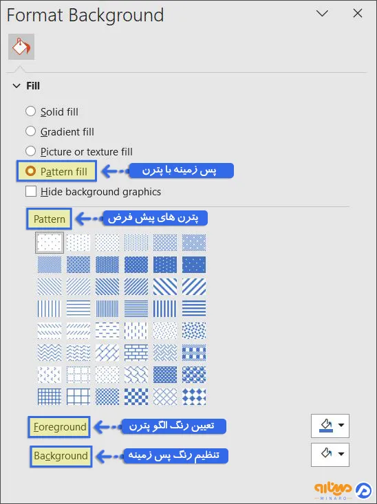 ایجاد پس زمینه پاورپوینت با کیفیت بالا از طریق Pattern Fill