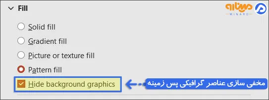 مخفی سازی عناصر گرافیکی پس زمینه