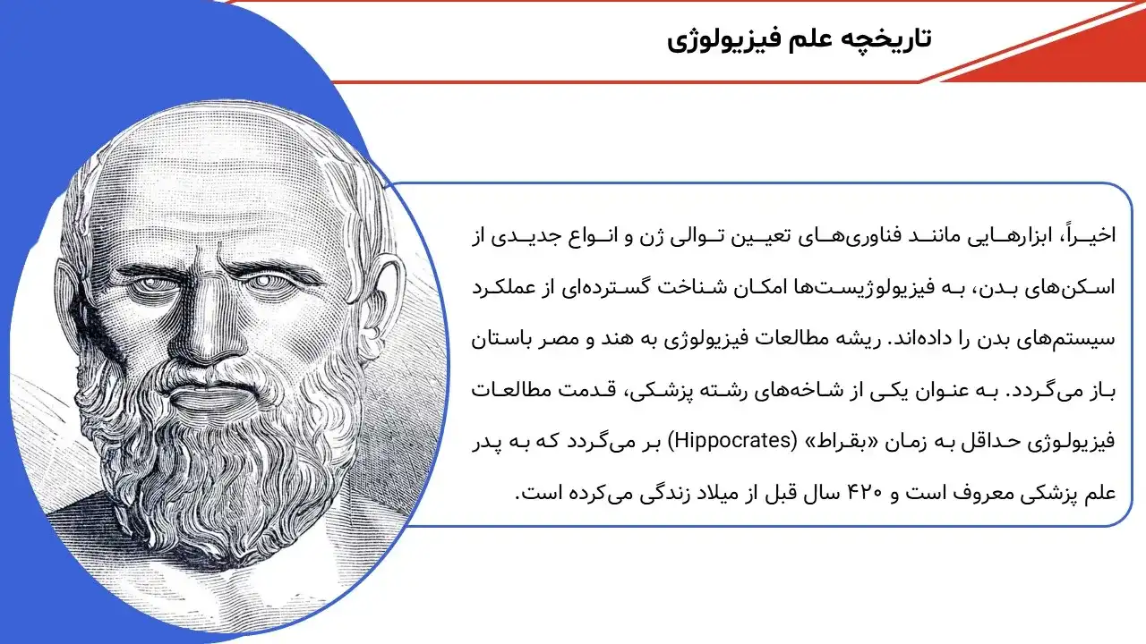 پاورپوینت فیزیولوژی انسانی