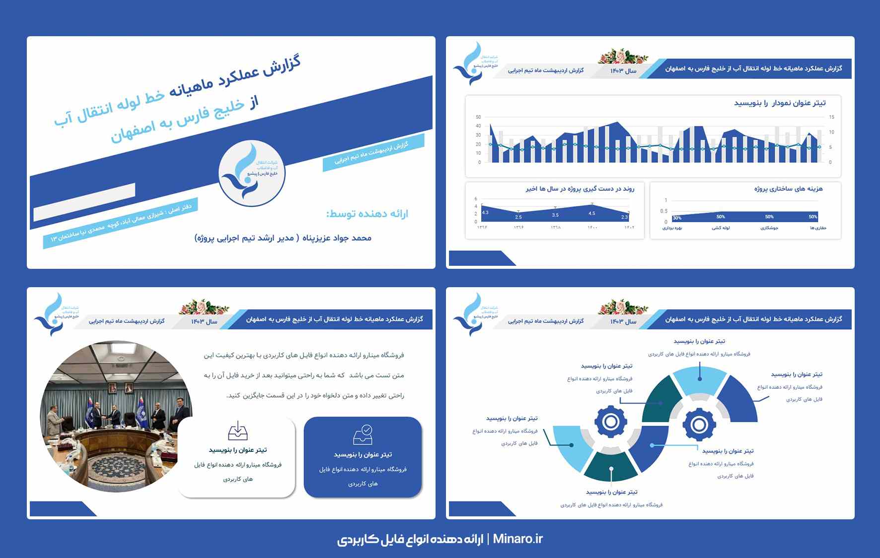 قالب پاورپوینت گزارش عملکرد ماهیانه
