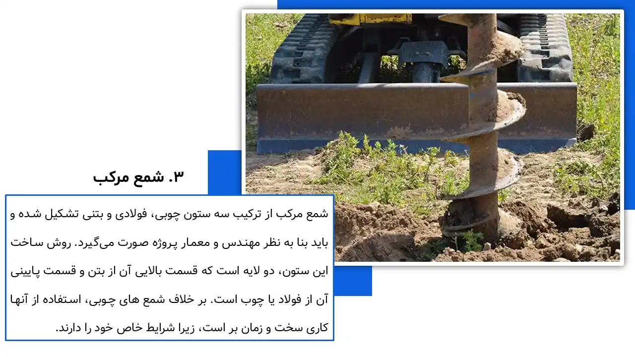 پاورپوینت شمع کوبی