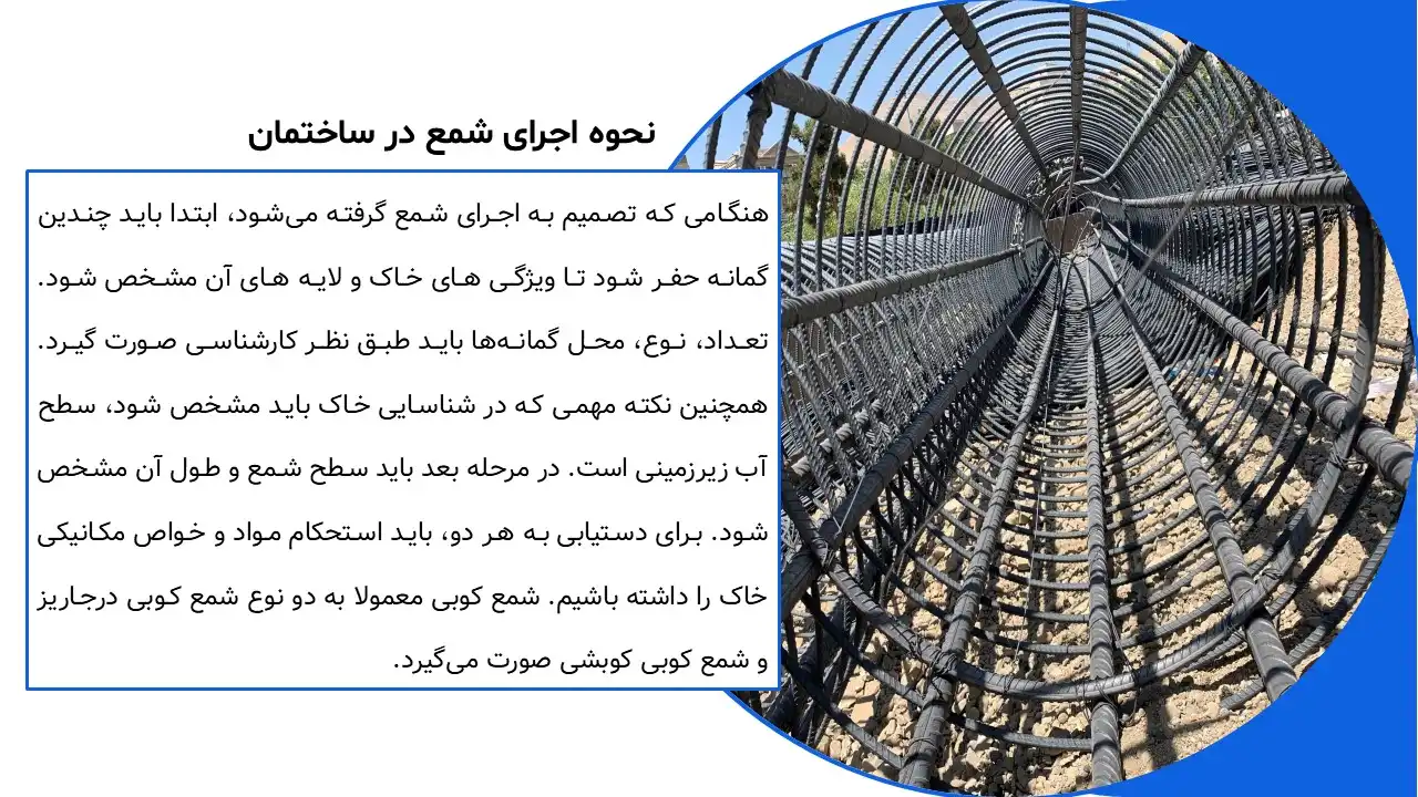 پاورپوینت شمع کوبی