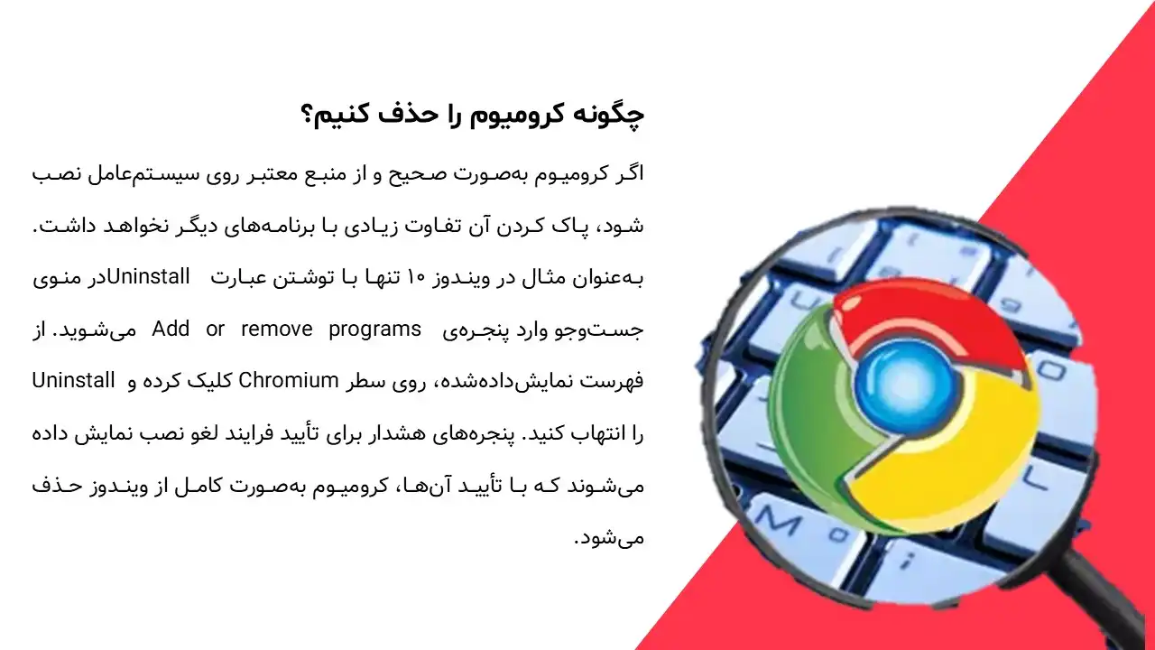 پاورپوینت مرورگر کرومیوم گوگل