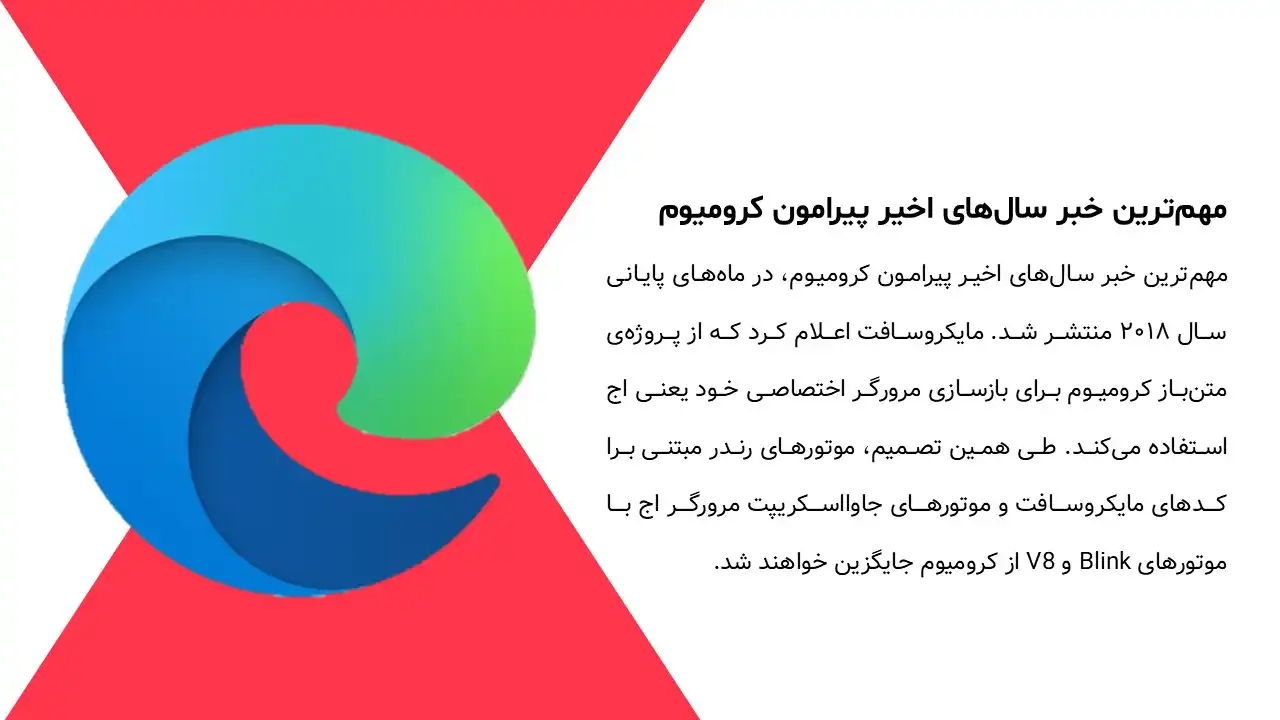 پاورپوینت مرورگر کرومیوم گوگل