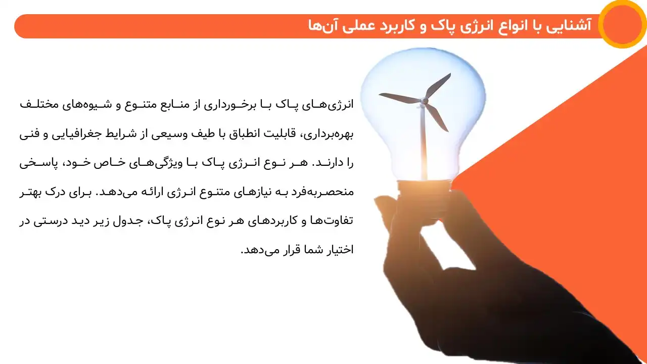 clean-energy-smart-grids-powerpoint-08 پاورپوینت انرژی های پاک و شبکه های برق هوشمند