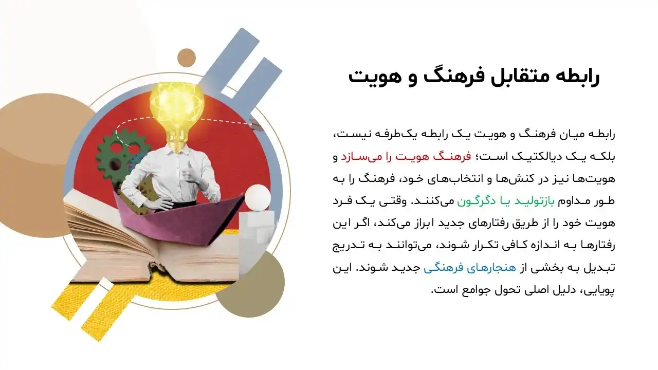 پاورپوینت فرهنگ و هویت اجتماعی