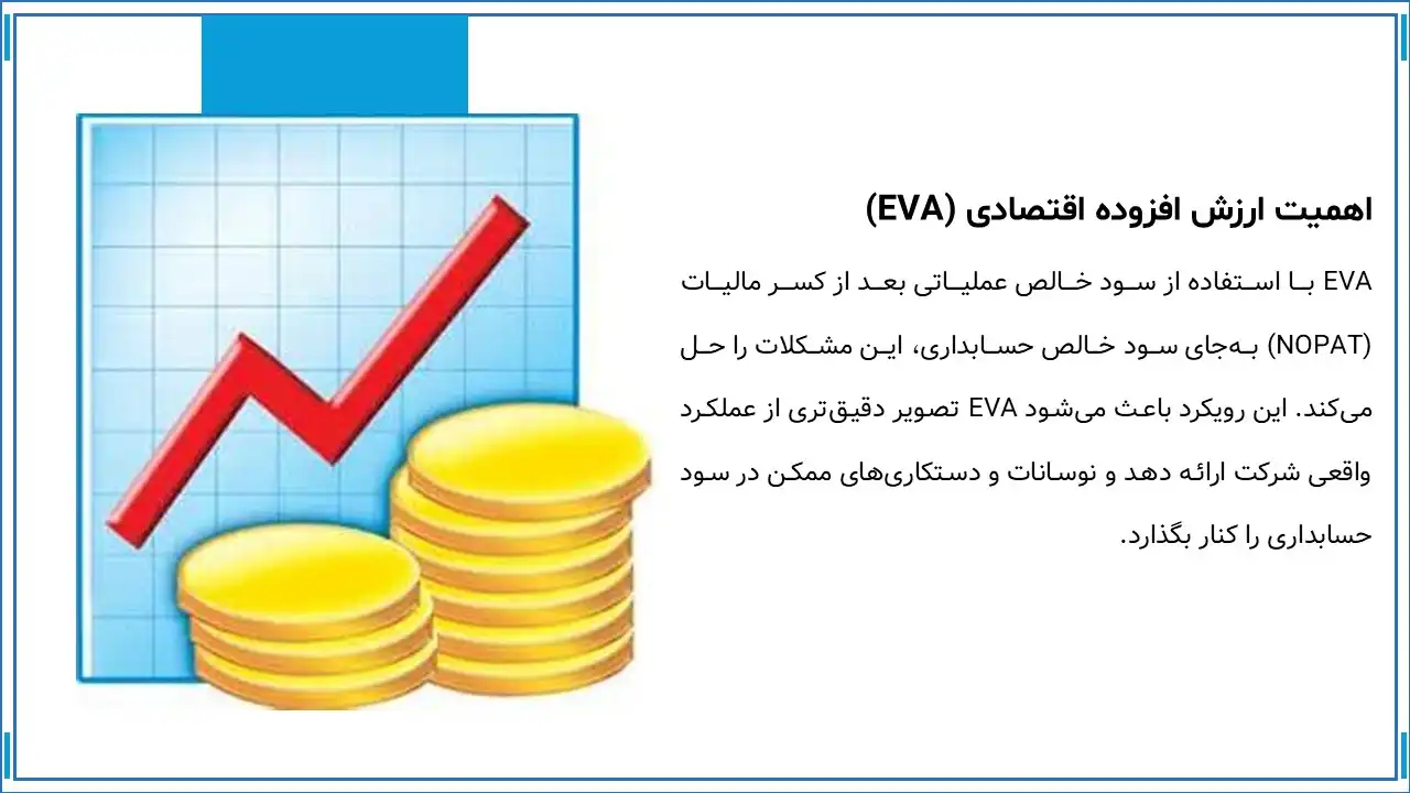 economic-value-added-powerpoint-04 پاورپوینت ارزش افزوده اقتصادی