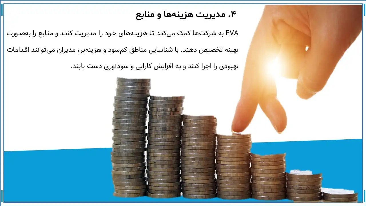 economic-value-added-powerpoint-07 پاورپوینت ارزش افزوده اقتصادی