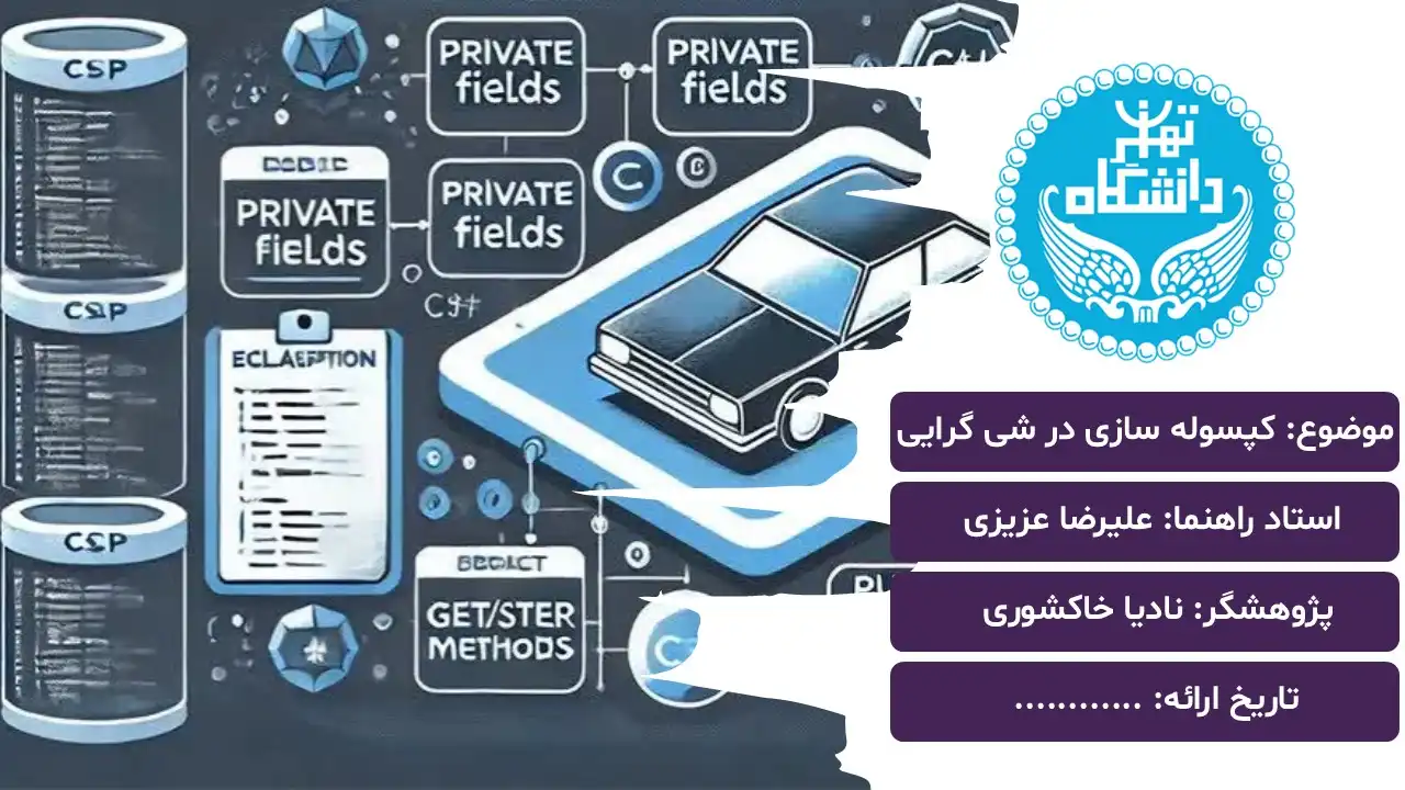 پاورپوینت کپسوله سازی در شی گرایی