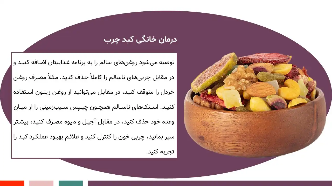 fatty-liver-powerpoint-04 پاورپوینت کبد چرب و درمان آن