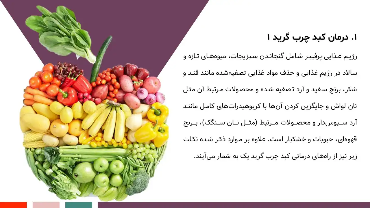 fatty-liver-powerpoint-06 پاورپوینت کبد چرب و درمان آن