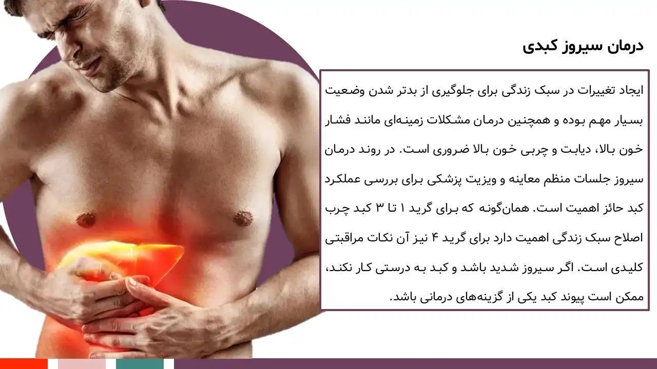 fatty-liver-powerpoint-08 پاورپوینت کبد چرب و درمان آن