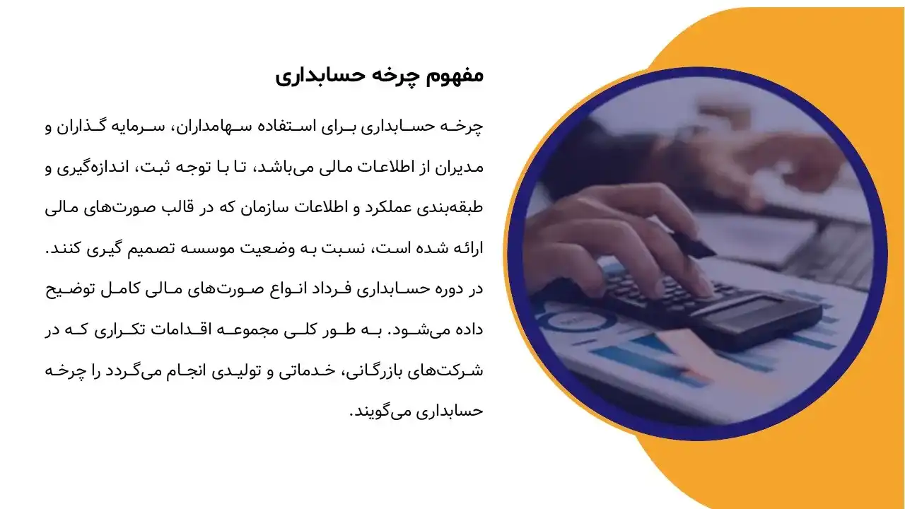 پاورپوینت اصول حسابداری مالی و چرخه حسابداری