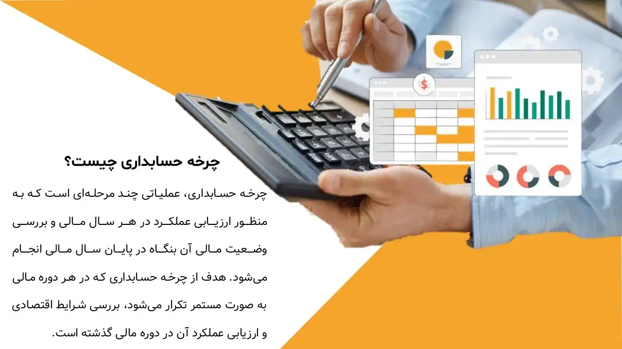 پاورپوینت اصول حسابداری مالی و چرخه حسابداری