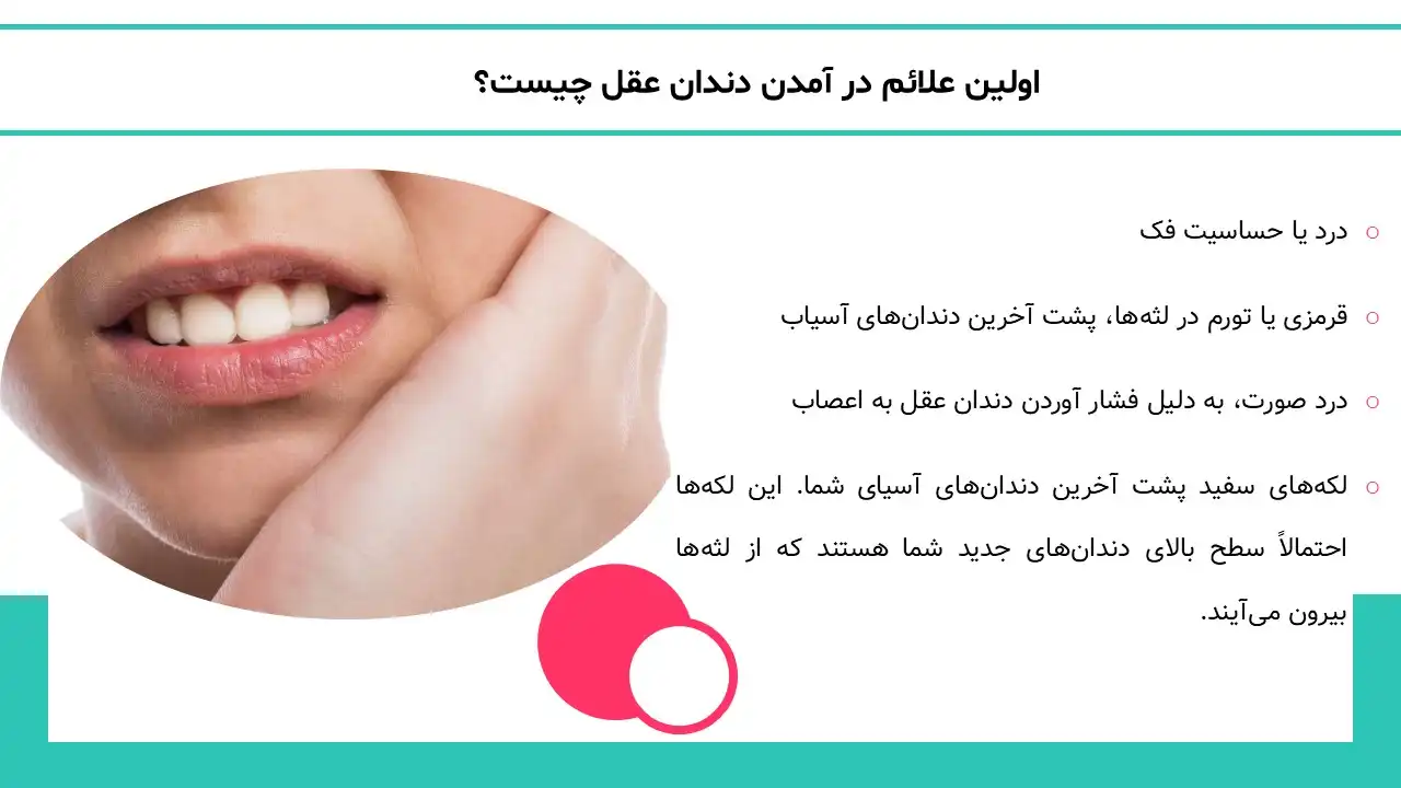 پاورپوینت تاریخچه دندان عقل