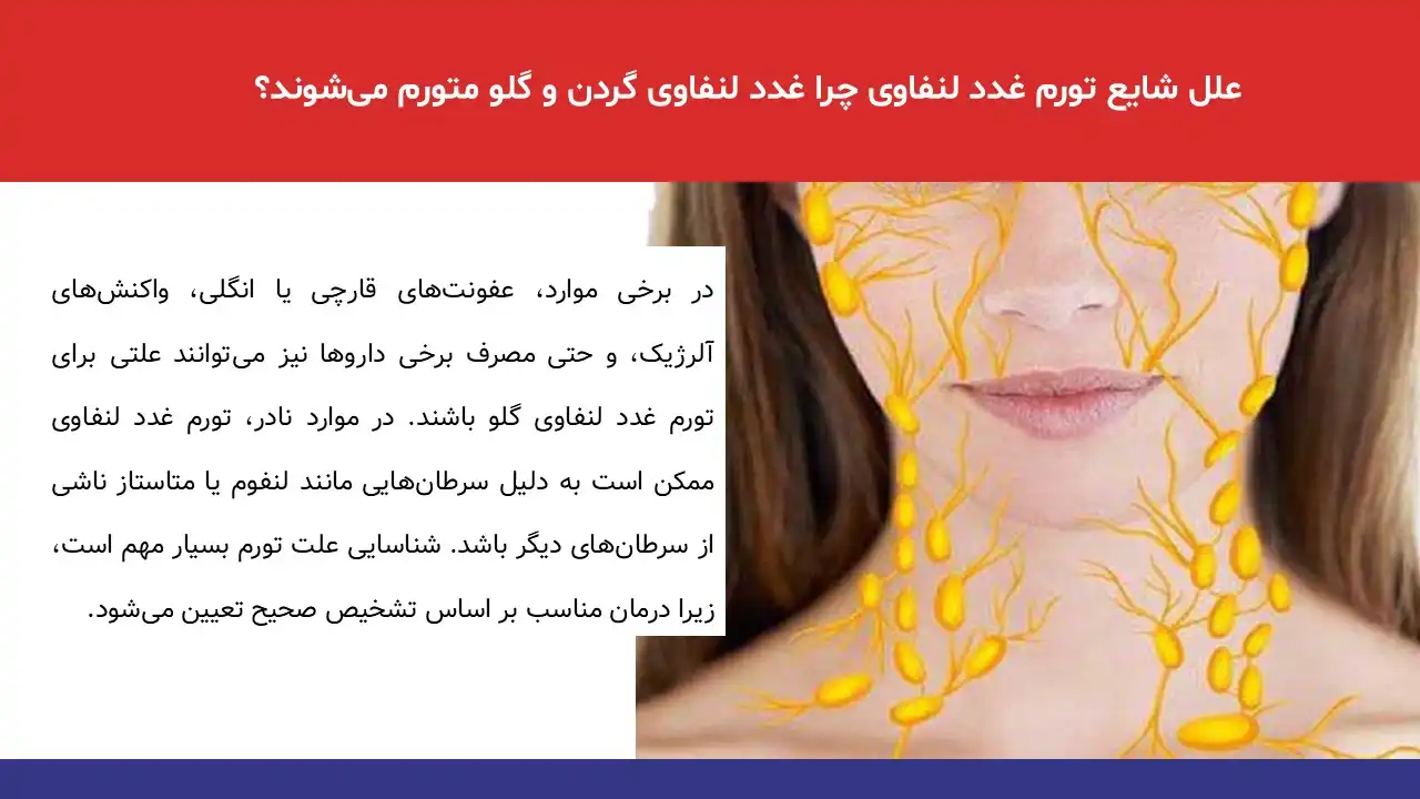 پاورپوینت جراحی غدد لنفاوی گردن