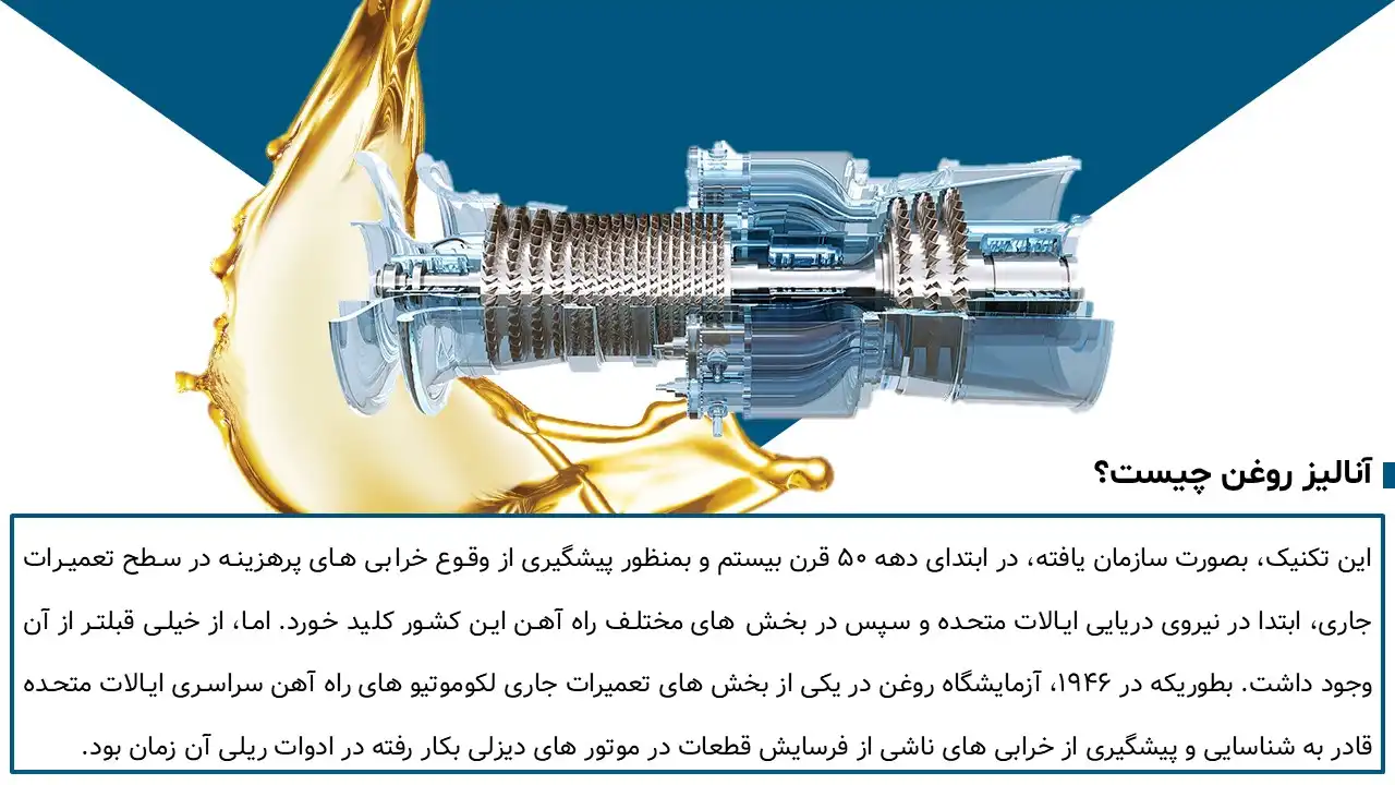 پاورپوینت آنالیز روغن