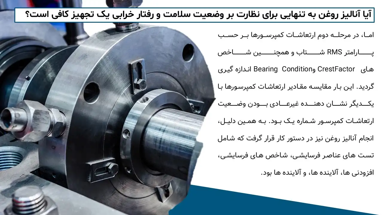 پاورپوینت آنالیز روغن