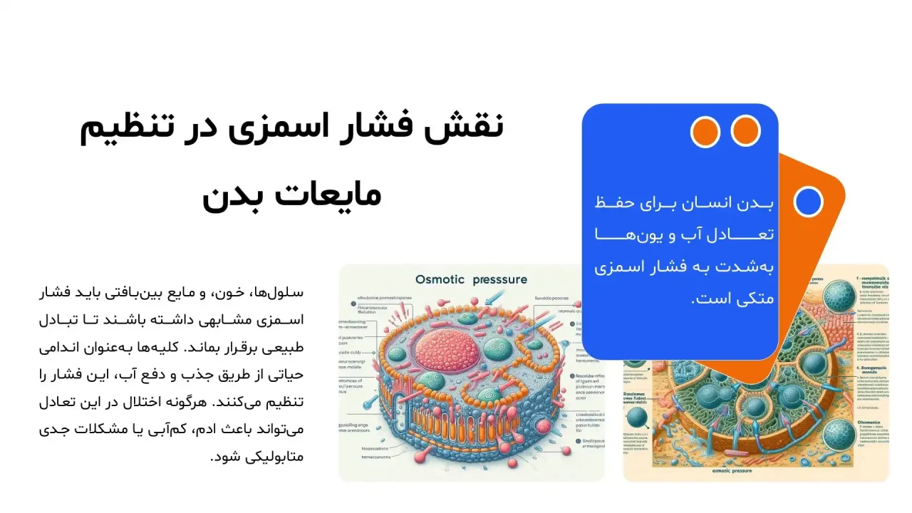 پاورپوینت فشار اسمزی