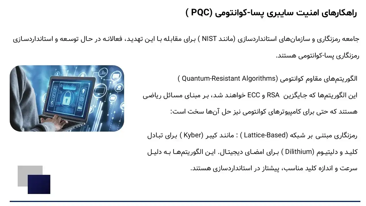 post-quantum-cybersecurity-powerpoint-03 پاورپوینت امنیت سایبری پساکوانتومی
