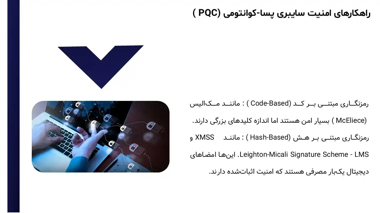 post-quantum-cybersecurity-powerpoint-04 پاورپوینت امنیت سایبری پساکوانتومی
