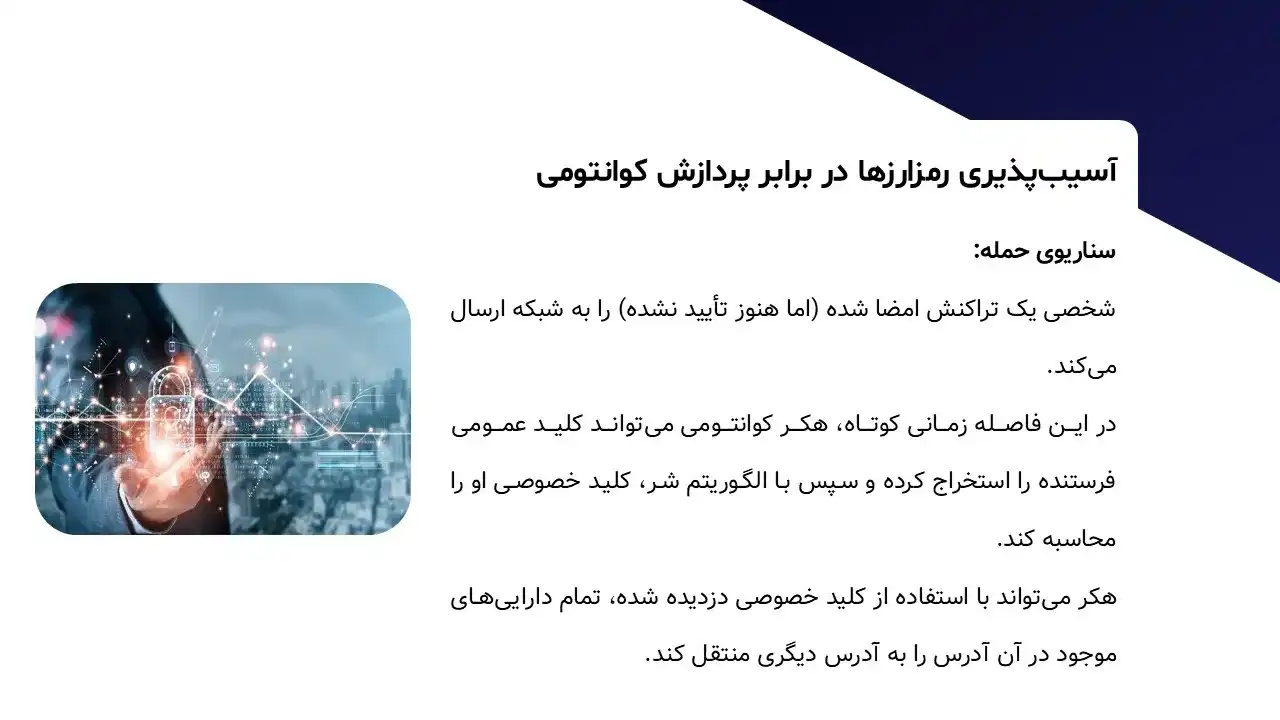 post-quantum-cybersecurity-powerpoint-07 پاورپوینت امنیت سایبری پساکوانتومی