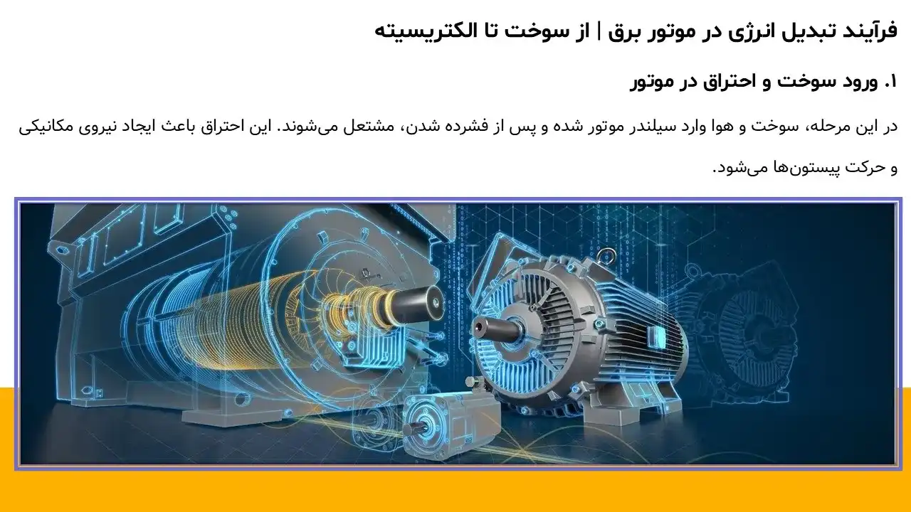 پاورپوینت اصول عملکرد موتورها و ژنراتورها