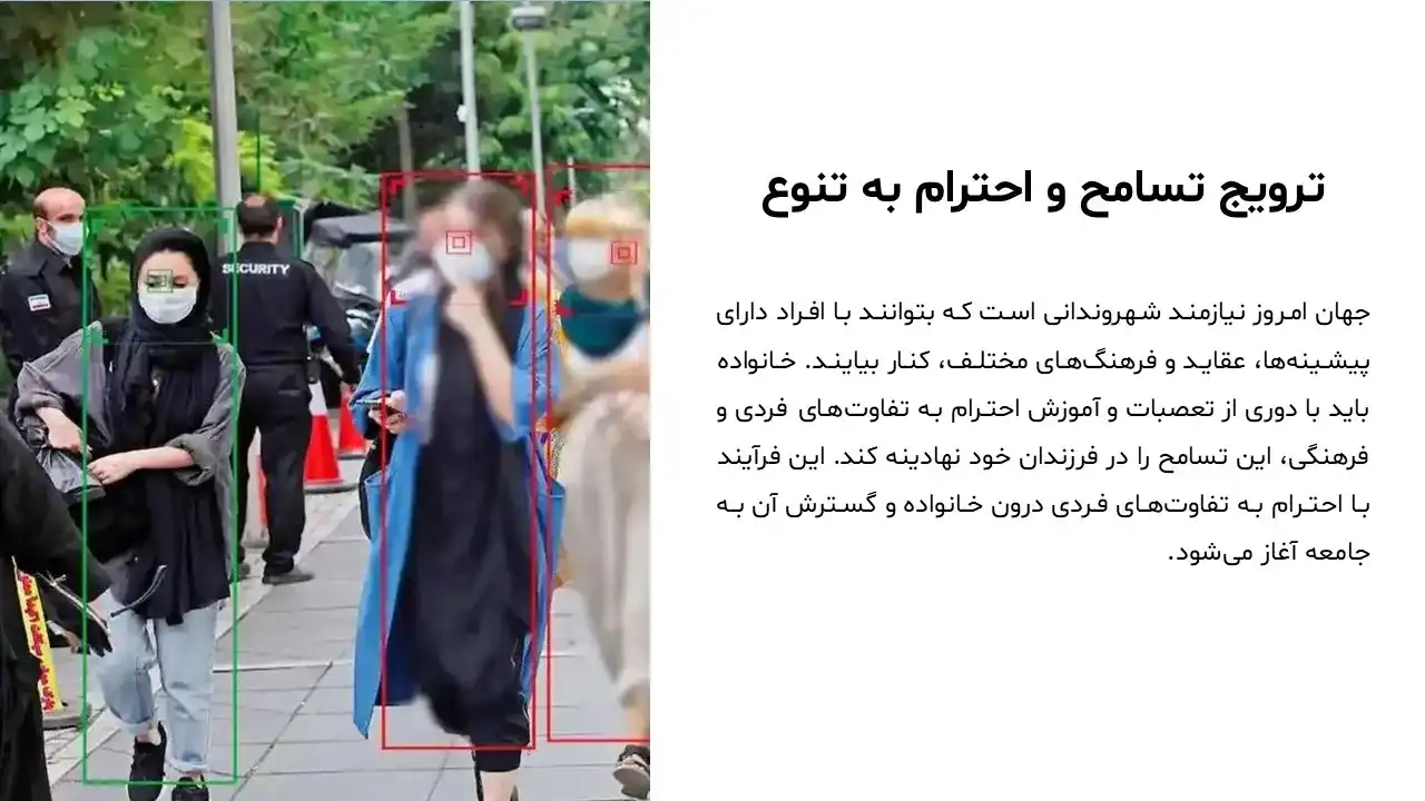 powerpoint-role-family-social-education-03 پاورپوینت نقش خانواده در تربیت اجتماعی