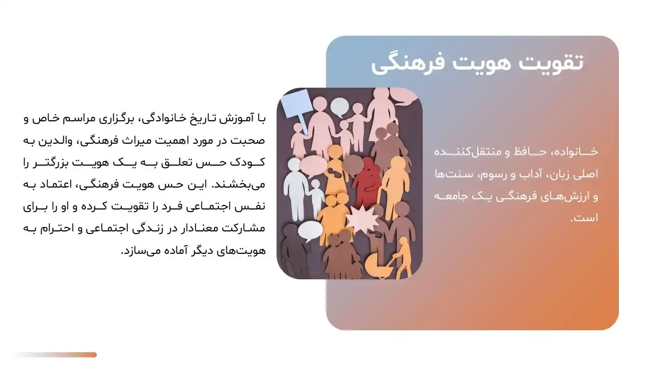 powerpoint-role-family-social-education-06 پاورپوینت نقش خانواده در تربیت اجتماعی