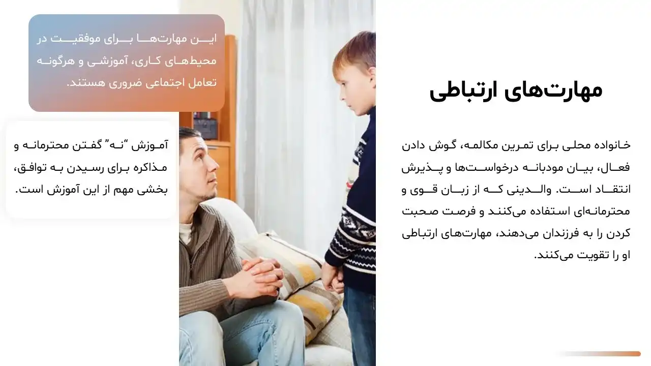 powerpoint-role-family-social-education-07 پاورپوینت نقش خانواده در تربیت اجتماعی