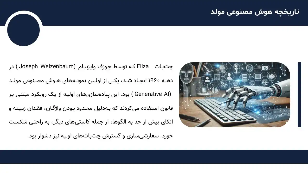 پاورپوینت هوش مصنوعی مولد