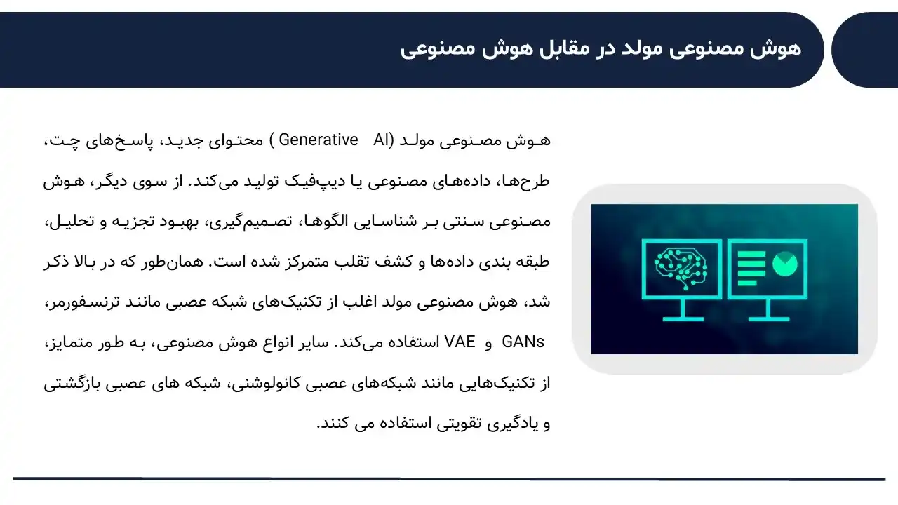پاورپوینت هوش مصنوعی مولد