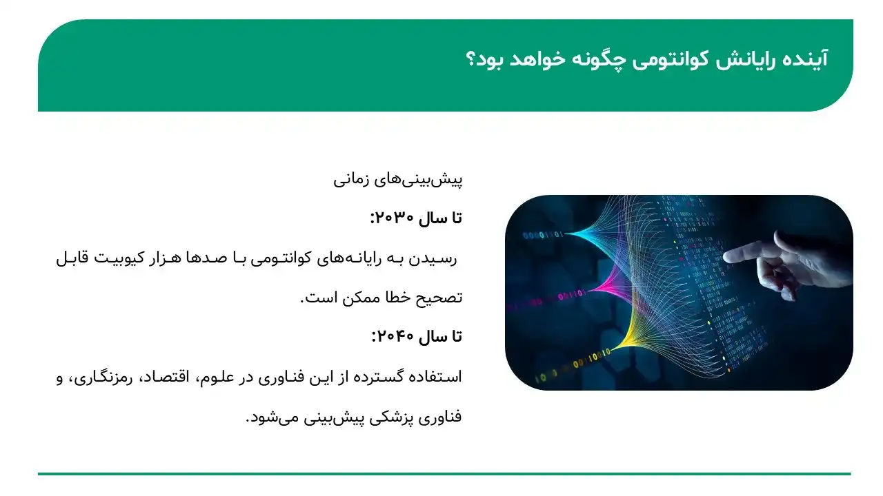 quantum-computing-powerpoint-03 پاورپوینت رایانش کوانتومی