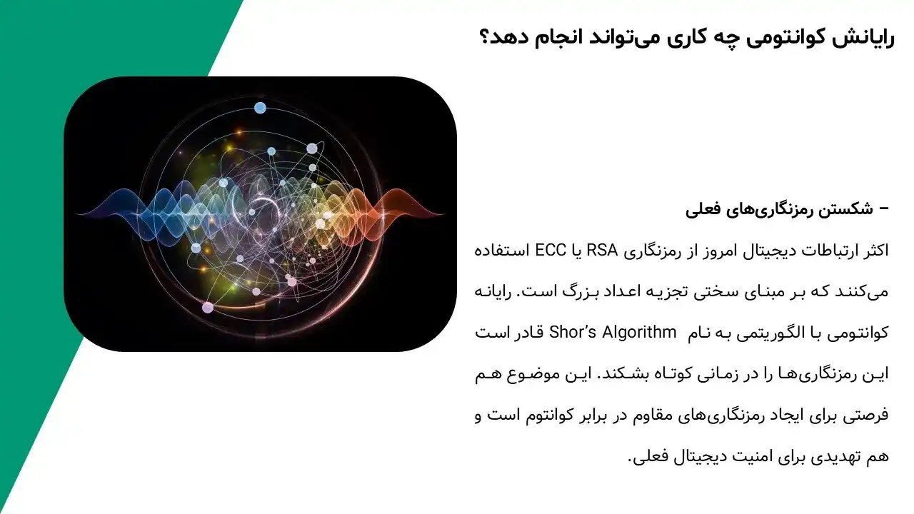 quantum-computing-powerpoint-06 پاورپوینت رایانش کوانتومی
