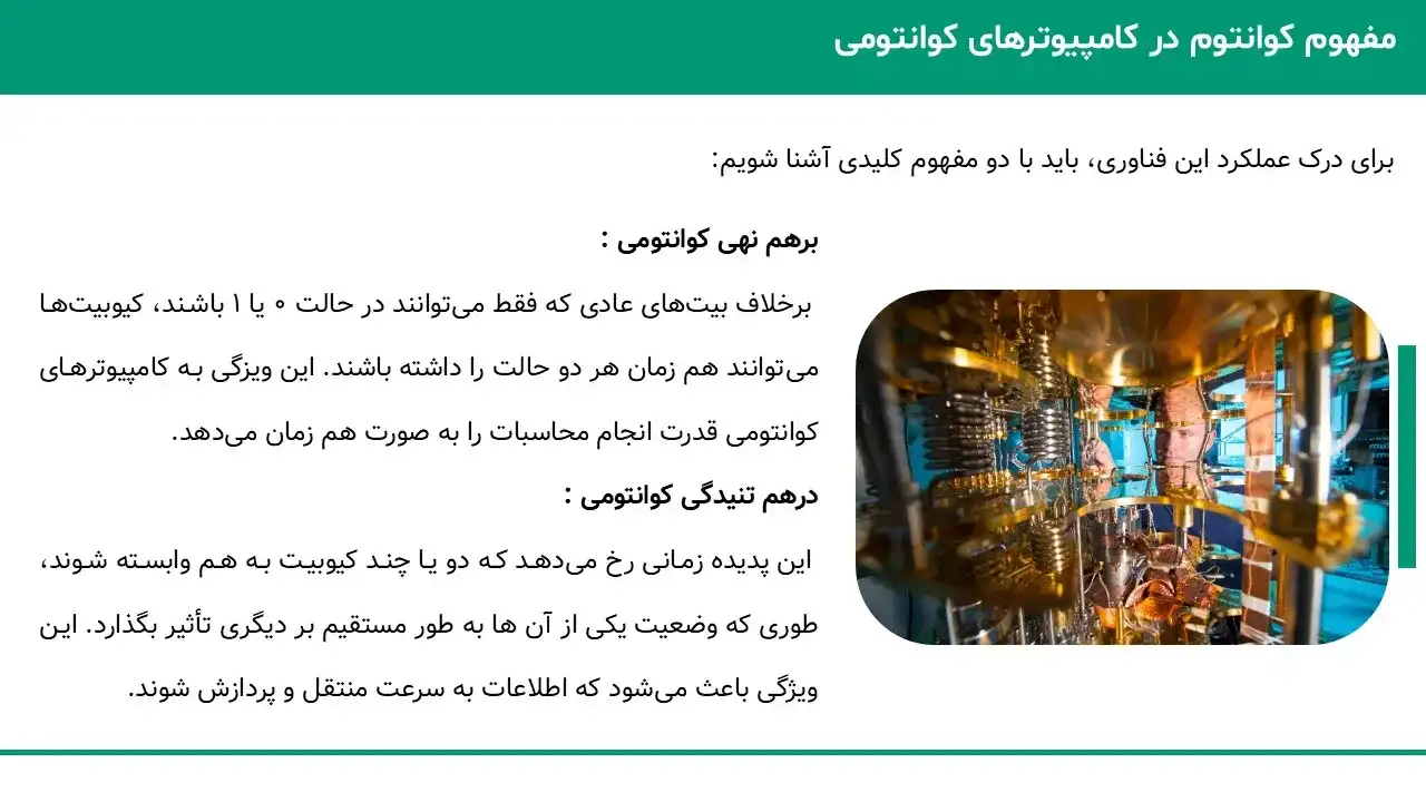 quantum-computing-powerpoint-07 پاورپوینت رایانش کوانتومی