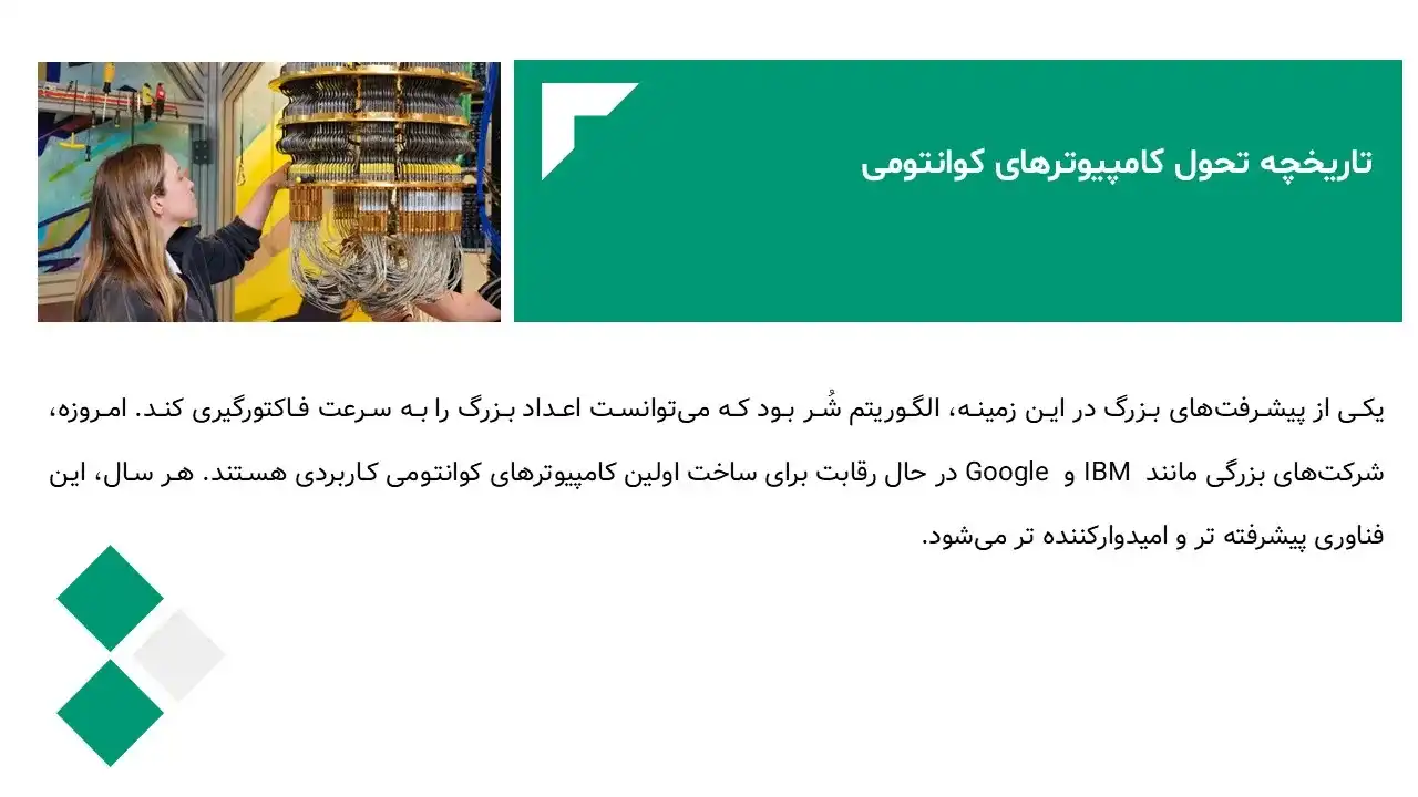 quantum-computing-powerpoint-08 پاورپوینت رایانش کوانتومی