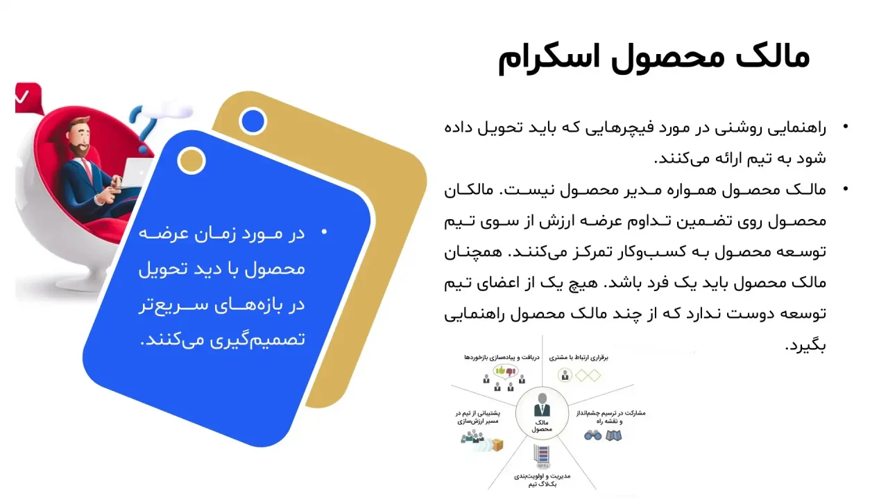 پاورپوینت اسکرام