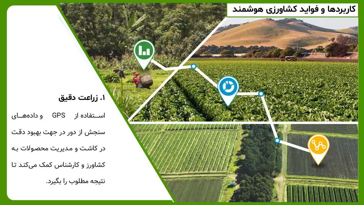 smart-agriculture-powerpoint-07 پاورپوینت کشاورزی هوشمند