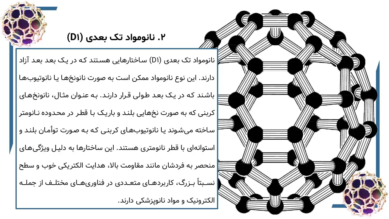 پاورپوینت نانو مواد هوشمند و کاربرد آن در صنایع و پزشکی