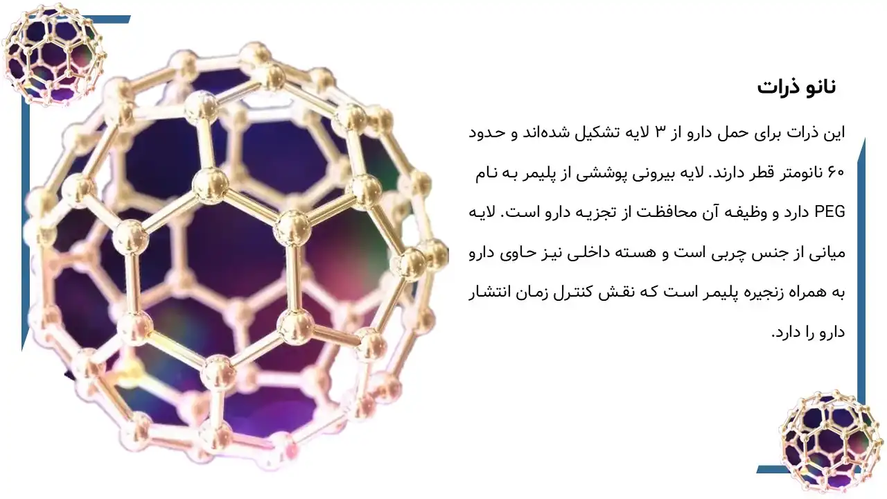 پاورپوینت نانو مواد هوشمند و کاربرد آن در صنایع و پزشکی