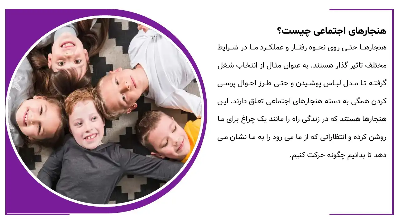 social-norms-powerpoint-04 پاورپوینت هنجارهای اجتماعی