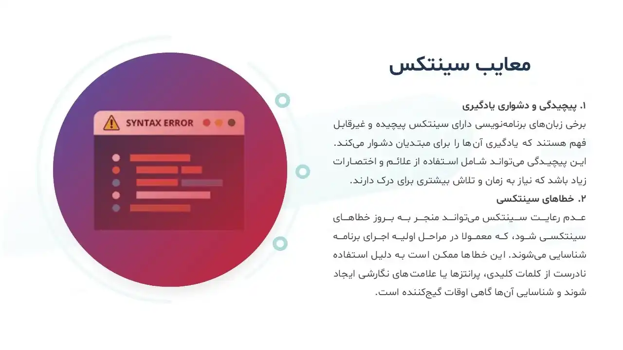 پاورپوینت سینتکس
