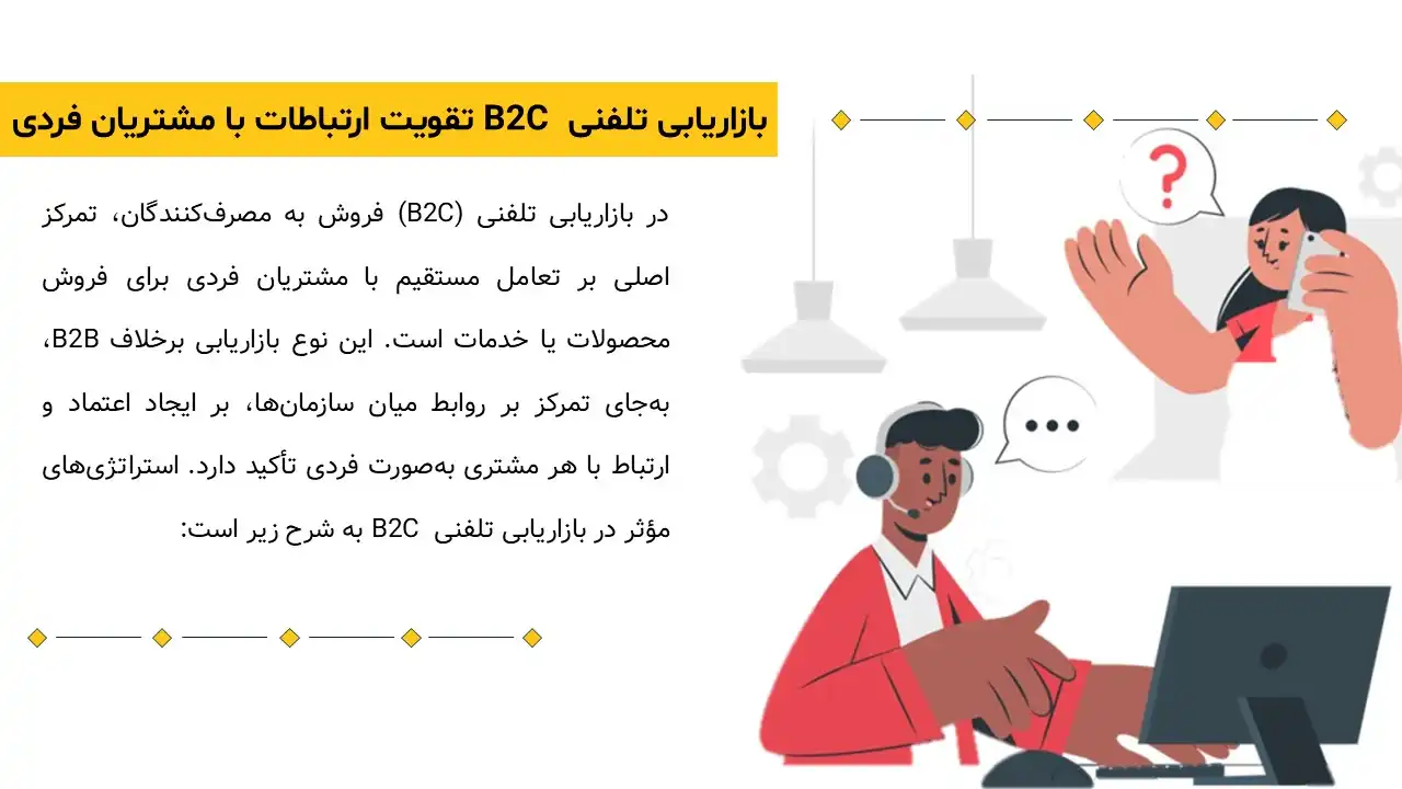 پاورپوینت بازاریابی تلفنی
