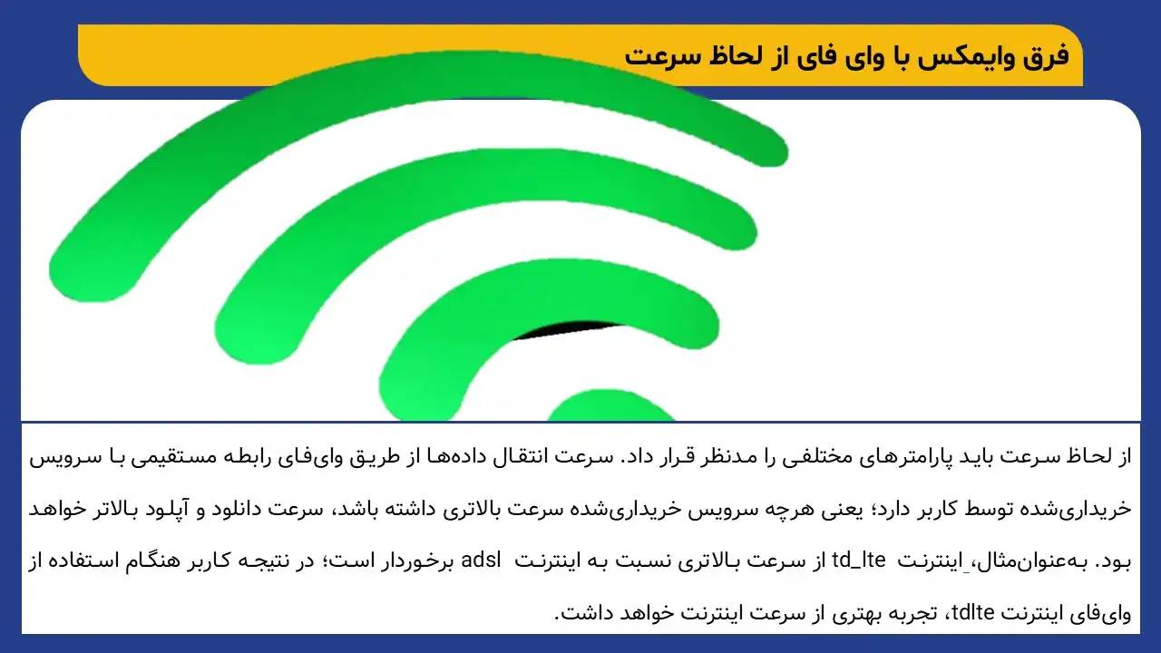 wimax-networks-powerpoint-05 پاورپوینت شبکه های وایمکس