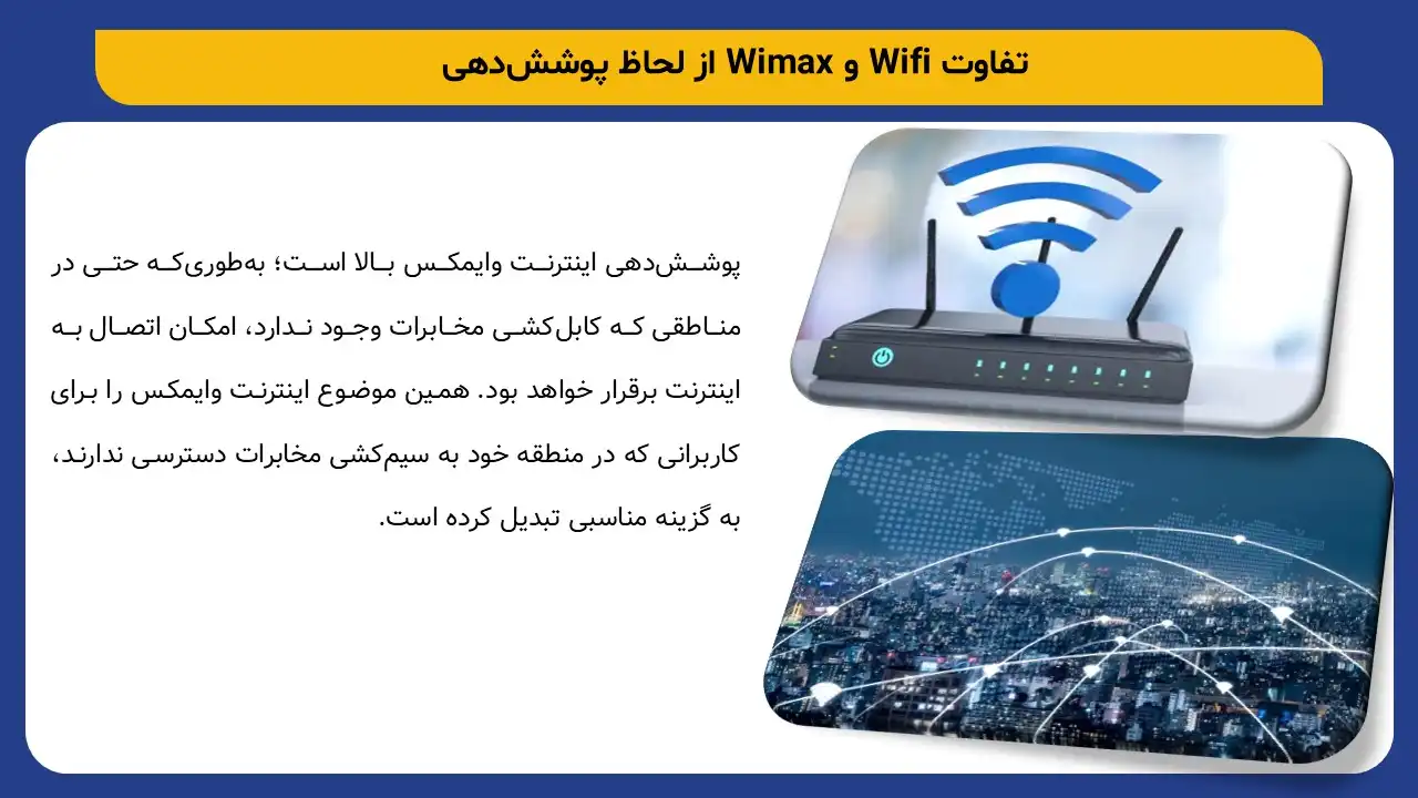 wimax-networks-powerpoint-06 پاورپوینت شبکه های وایمکس