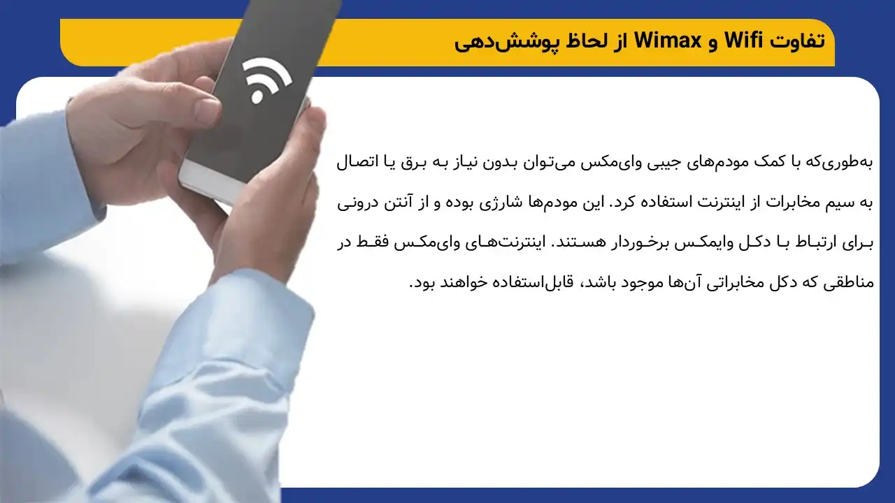 wimax-networks-powerpoint-07 پاورپوینت شبکه های وایمکس