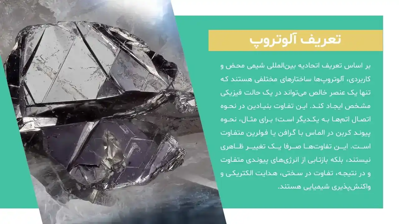 allotrope-powerpoint-05 پاورپوینت آلوتروپ